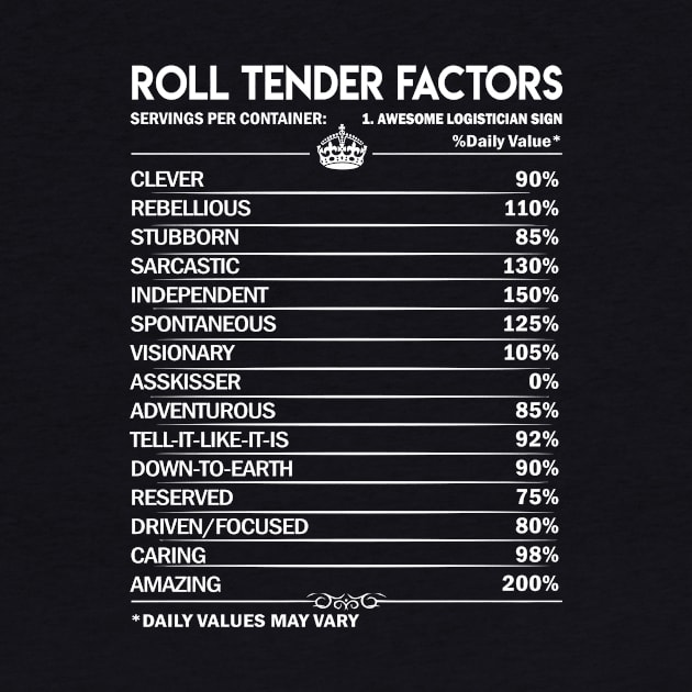 Roll Tender T Shirt - Daily Factors 2 Gift Item Tee by Jolly358